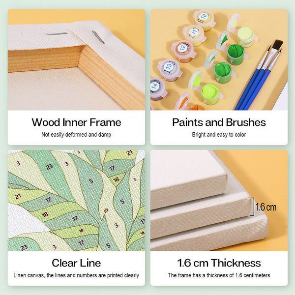 Material details of the Plant Parenthood Paint by Numbers Kit by Artspark, showing canvas thickness and vibrant paint selection.