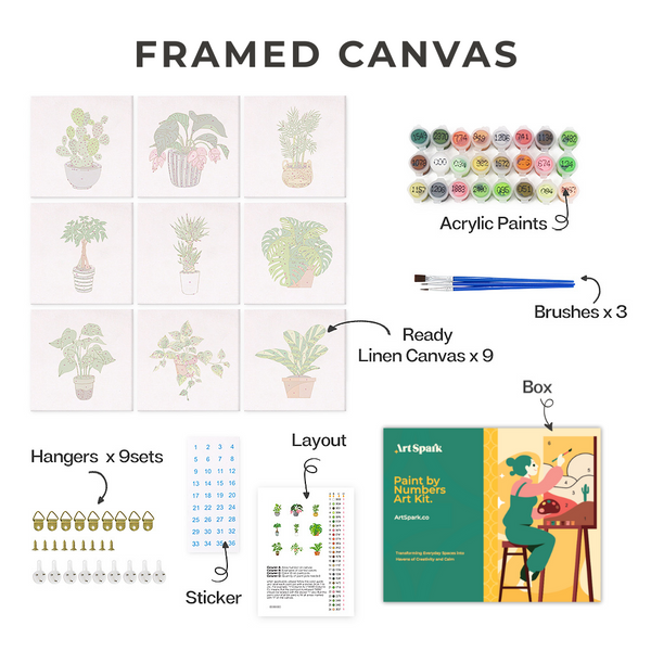 Framed Canvas Overview of Plant Parenthood Paint by Numbers Set by Artspark, with 9 mini-canvases (6x6 inches / 15x15 cm) and painting essentials.