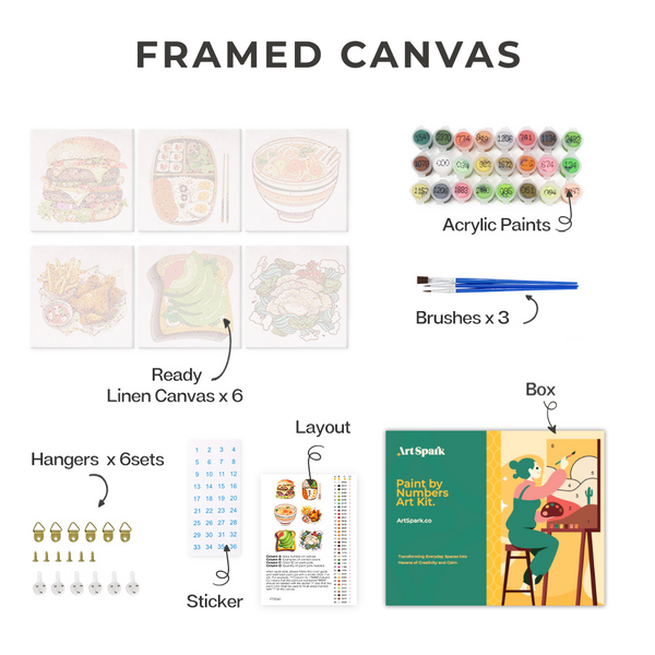 Flavors Around paint by numbers set with framed canvas, including six ready linen canvases, acrylic paints, brushes, layout guide, stickers, and hangers.