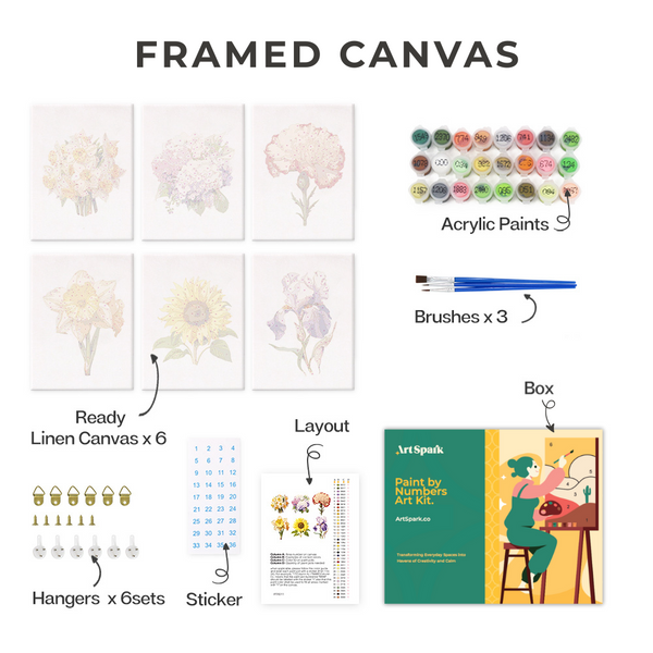 Framed Canvas version of the Garden Whispers Paint by Numbers Kit featuring 6 ready linen canvases, acrylic paints, brushes, layout guide, hangers, sticker sheet, and Artspark packaging.